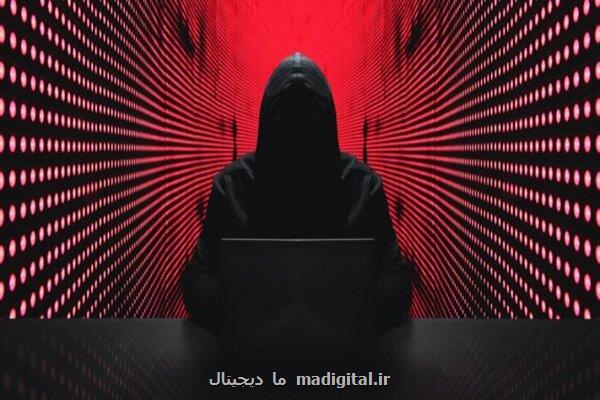 هک یا نفوذ انانیموس از ادعا تا حقیقت