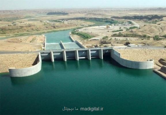 اثر تغییرات اقلیم بر پشتیبانی از حق اختراع در حوزه صنعت آب