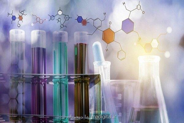 اشتغال نخبگان در بخش های مطالعه و توسعه با استفاده از اعتبار مالیاتی